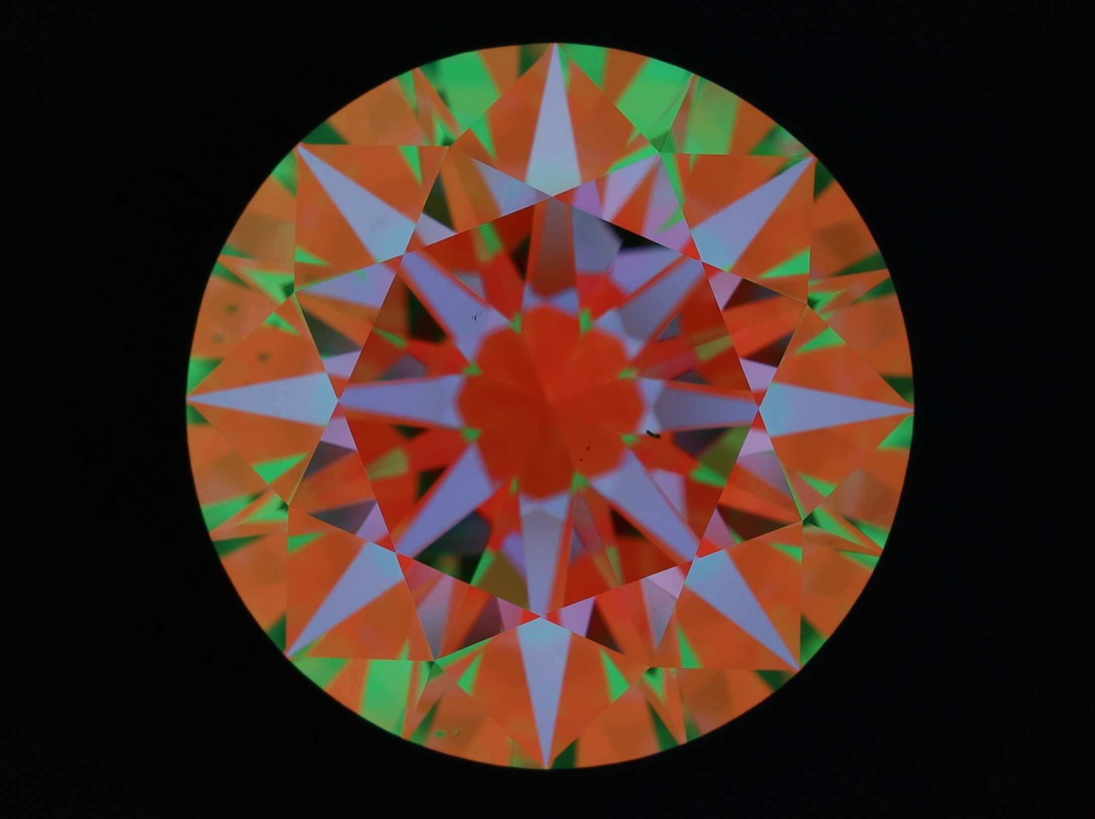 aset scope