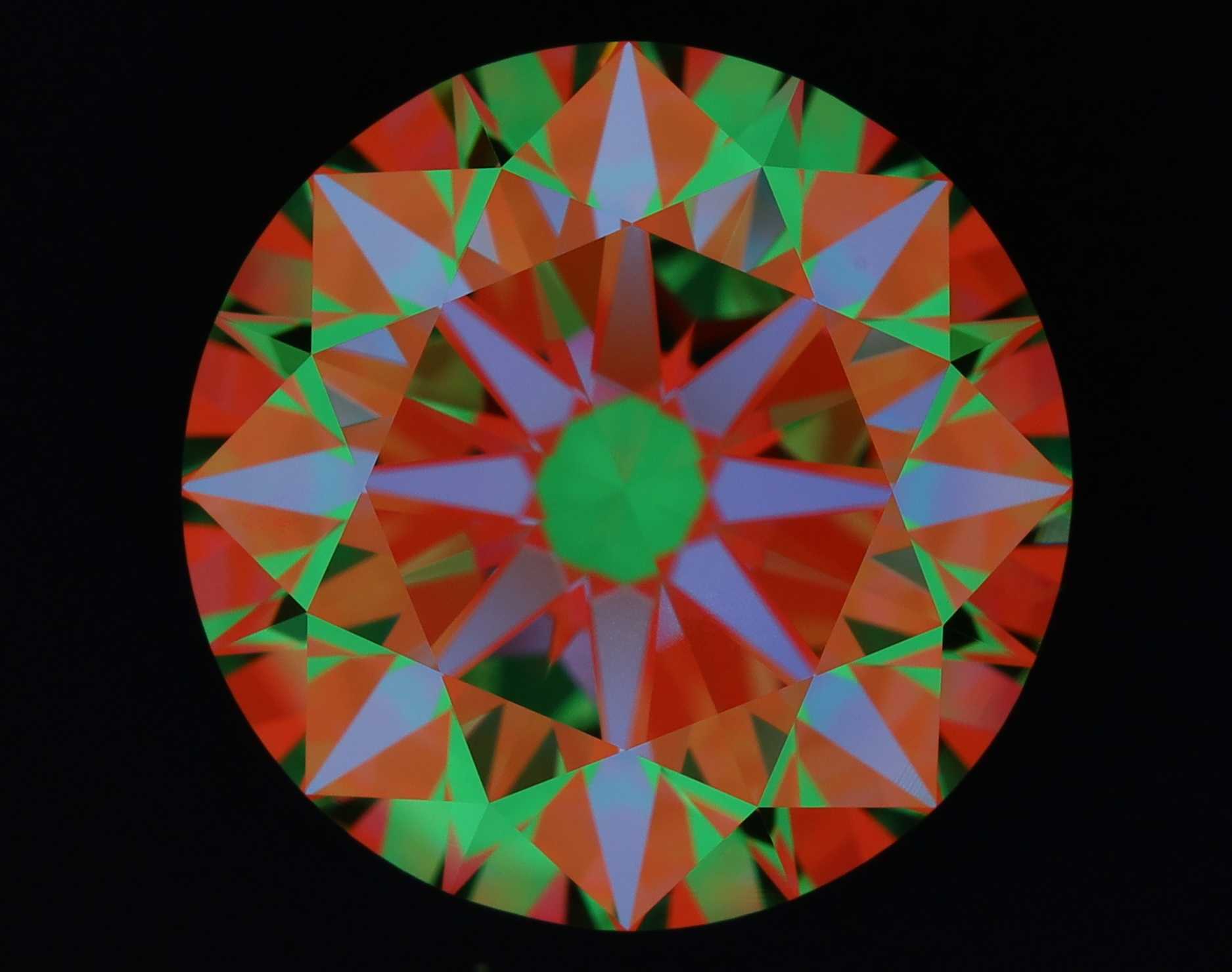 aset scope