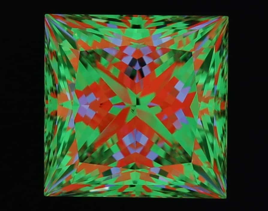 aset scope