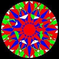 aset scope
