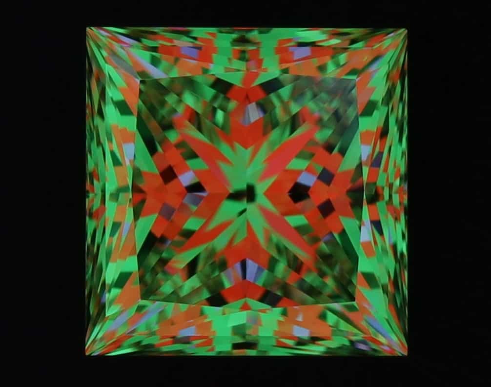 aset scope