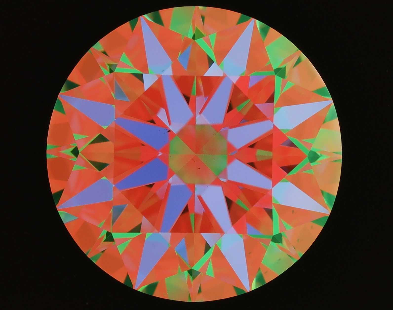aset scope