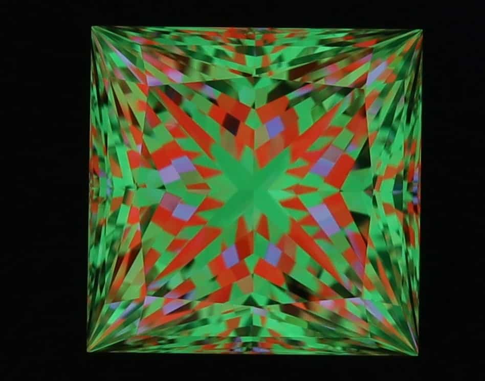 aset scope