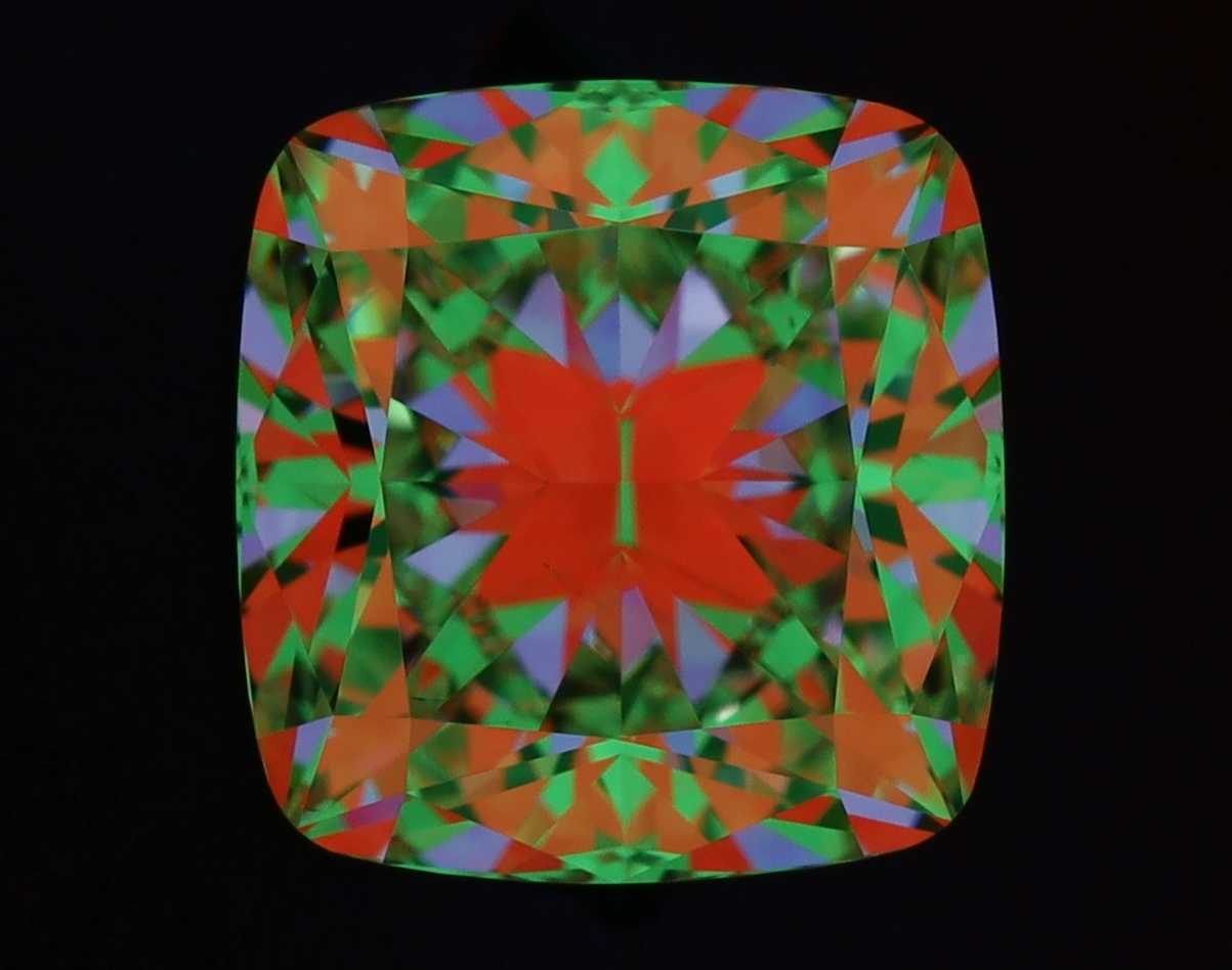 aset scope