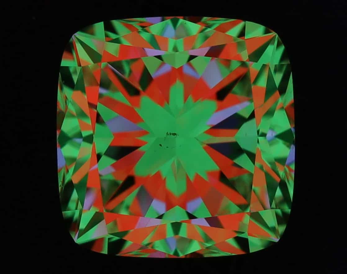 aset scope