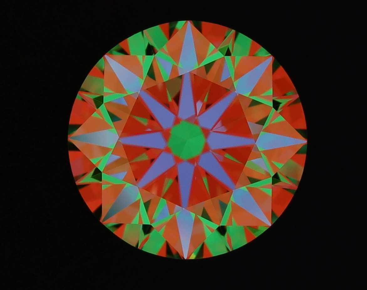 aset scope