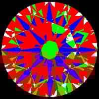 aset scope