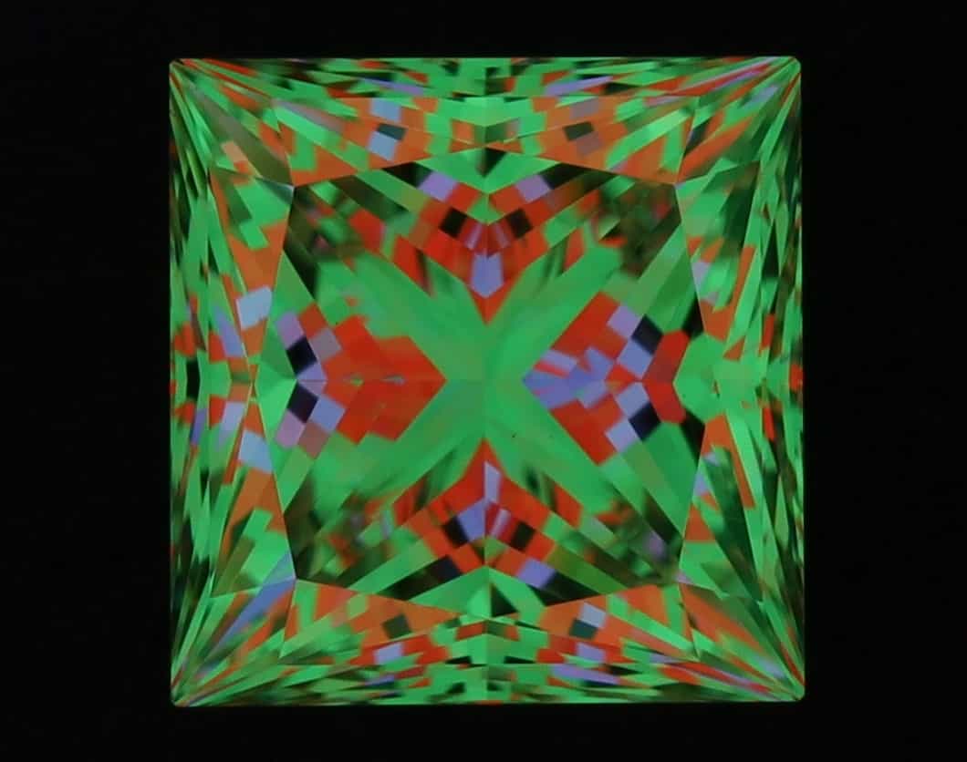 aset scope