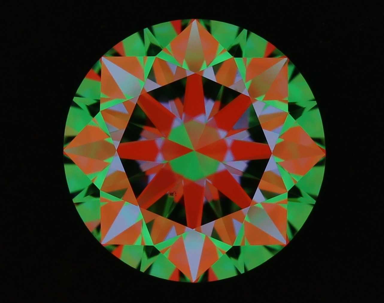 aset scope