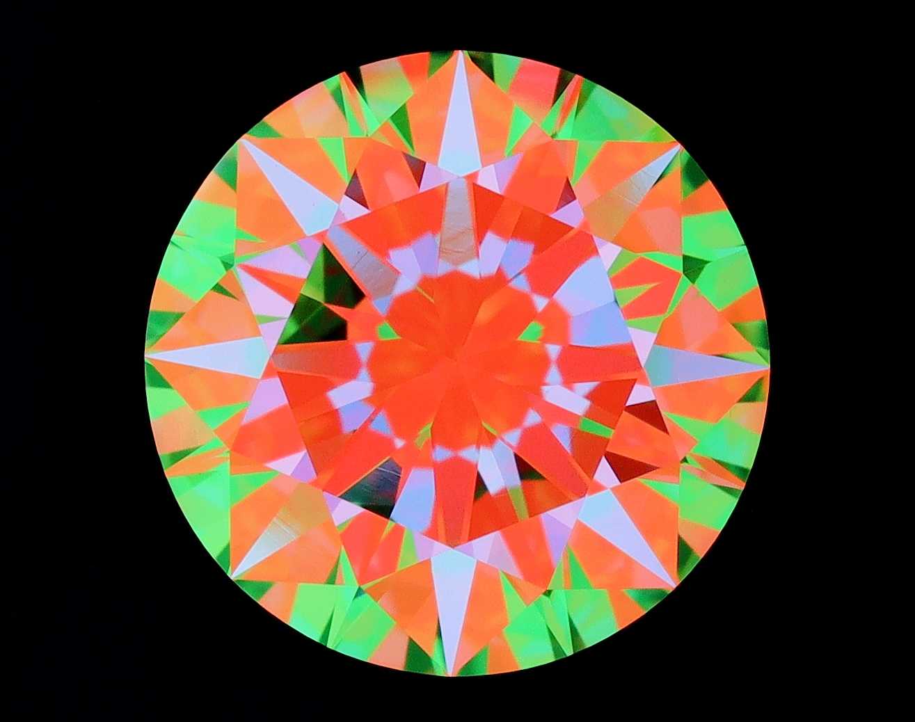 aset scope