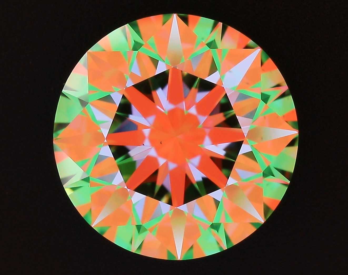 aset scope