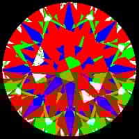 aset scope