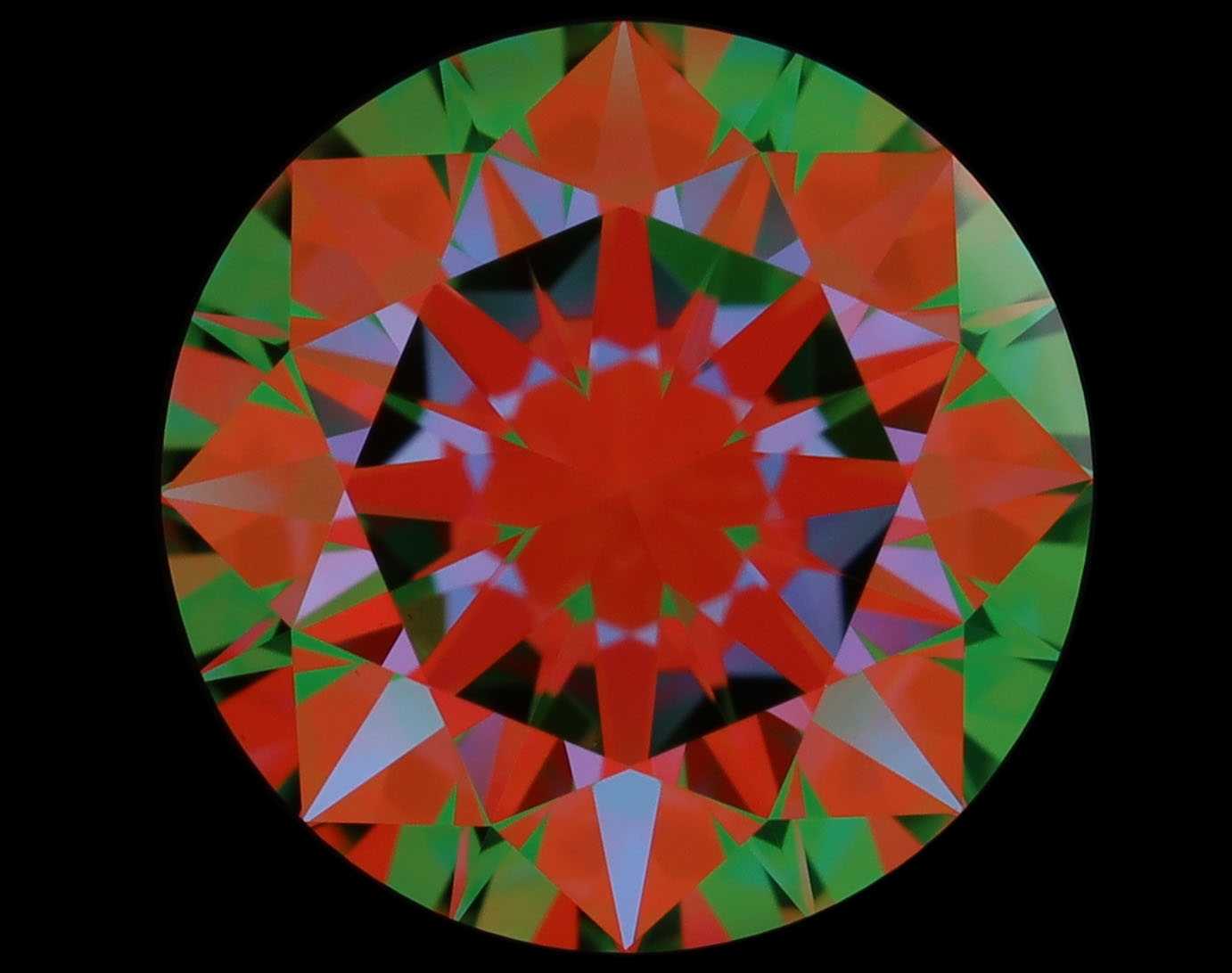 aset scope