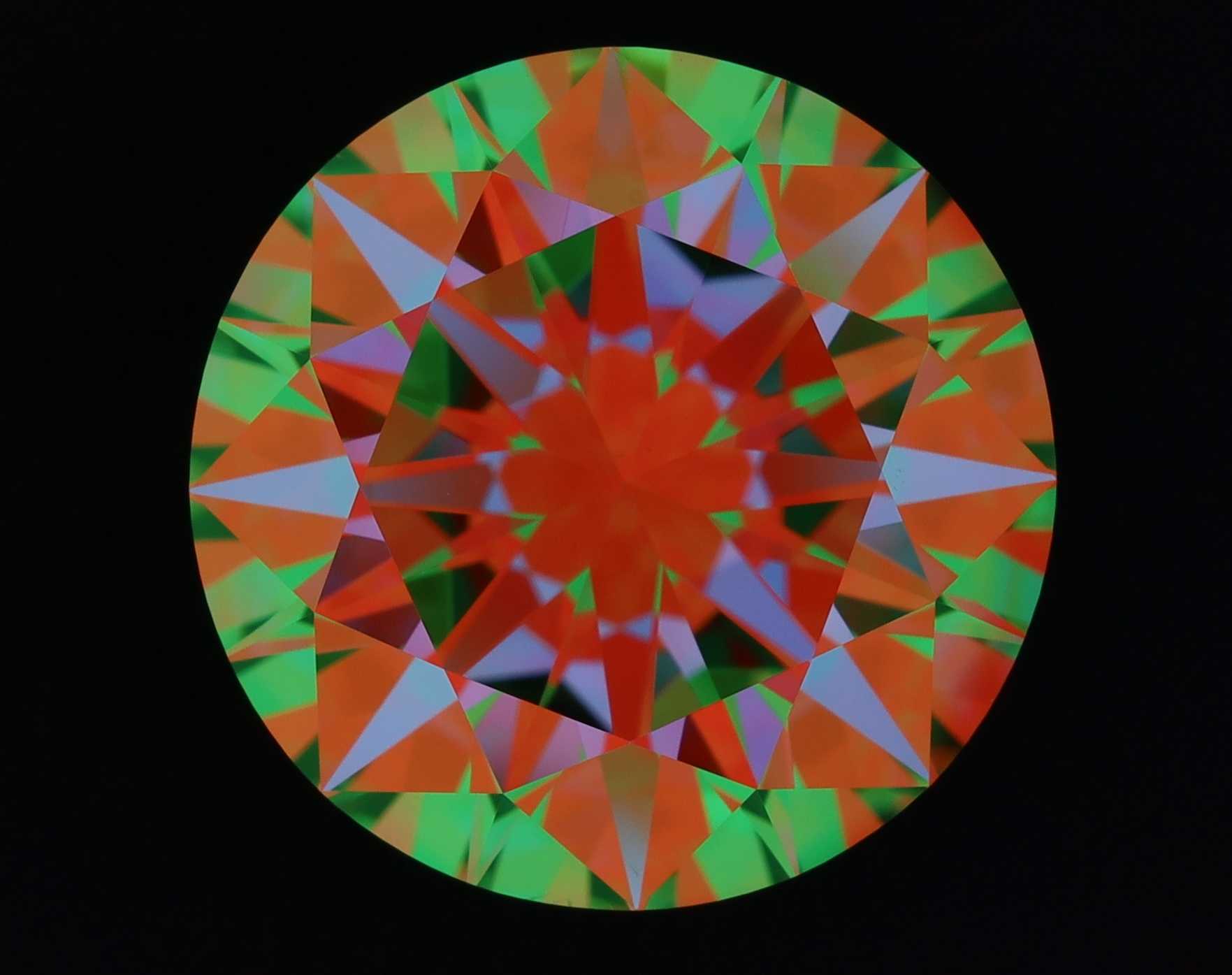 aset scope