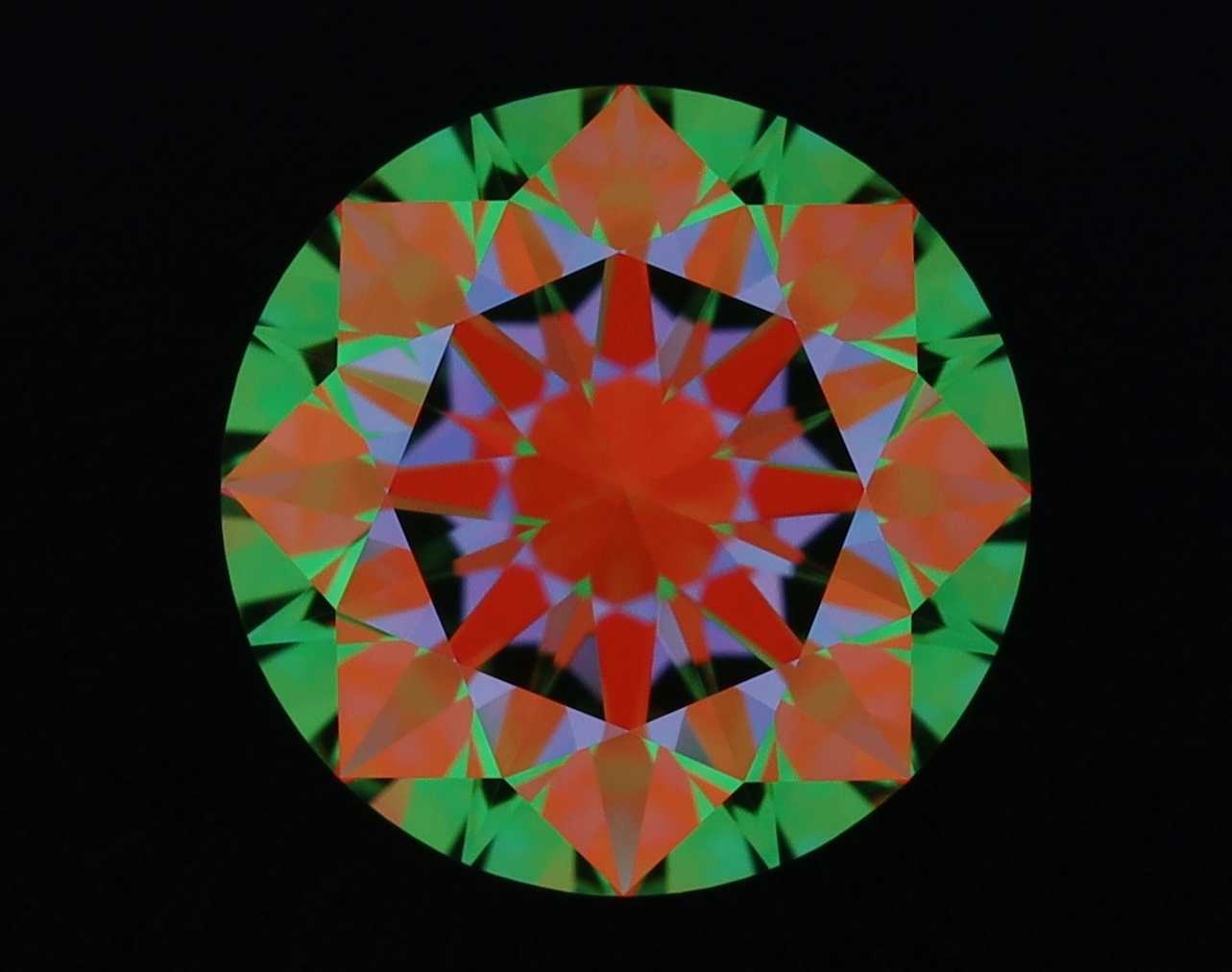 aset scope