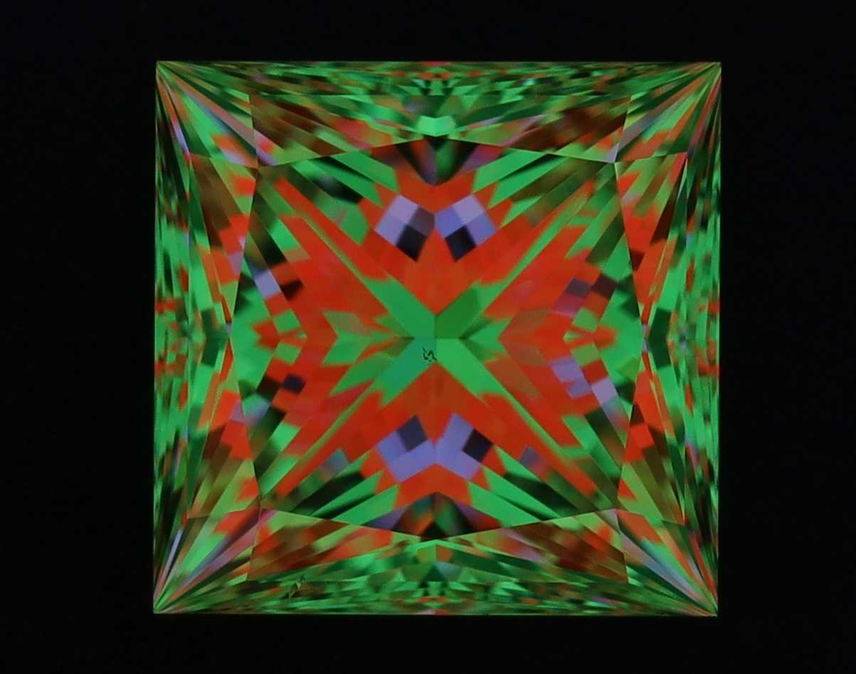 aset scope