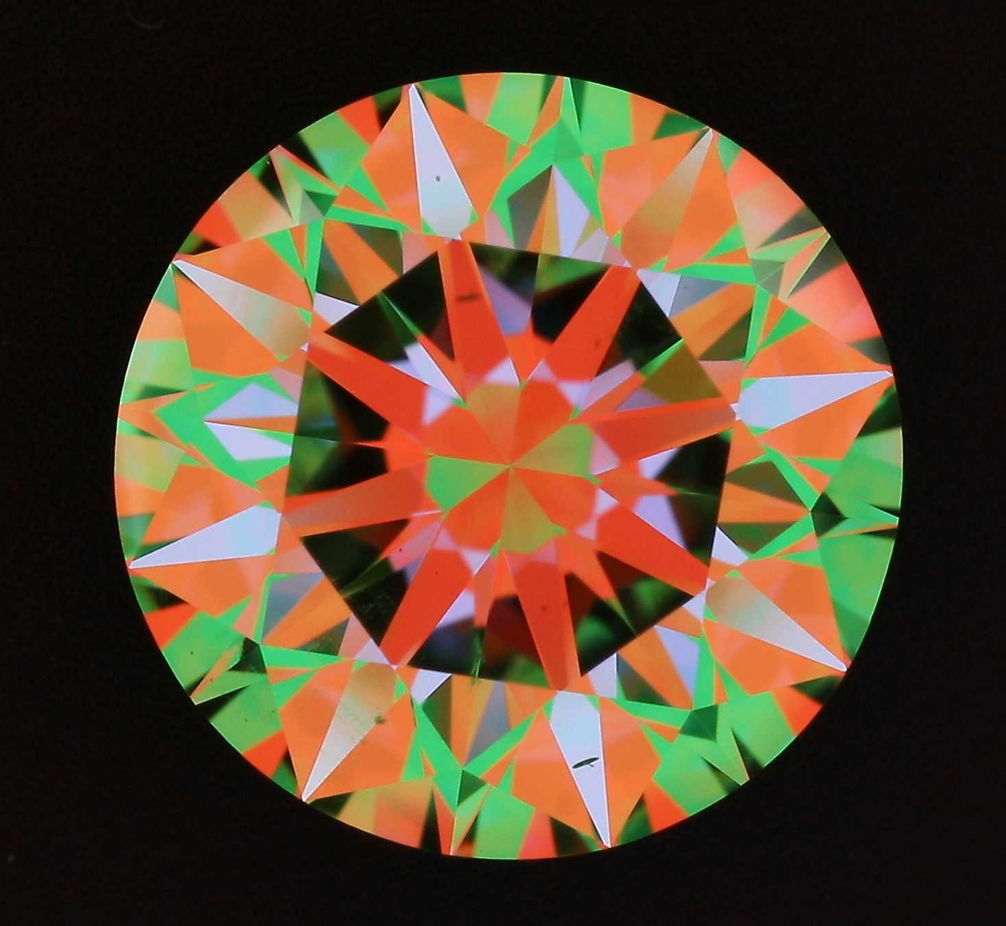 aset scope