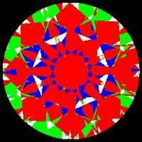 aset scope