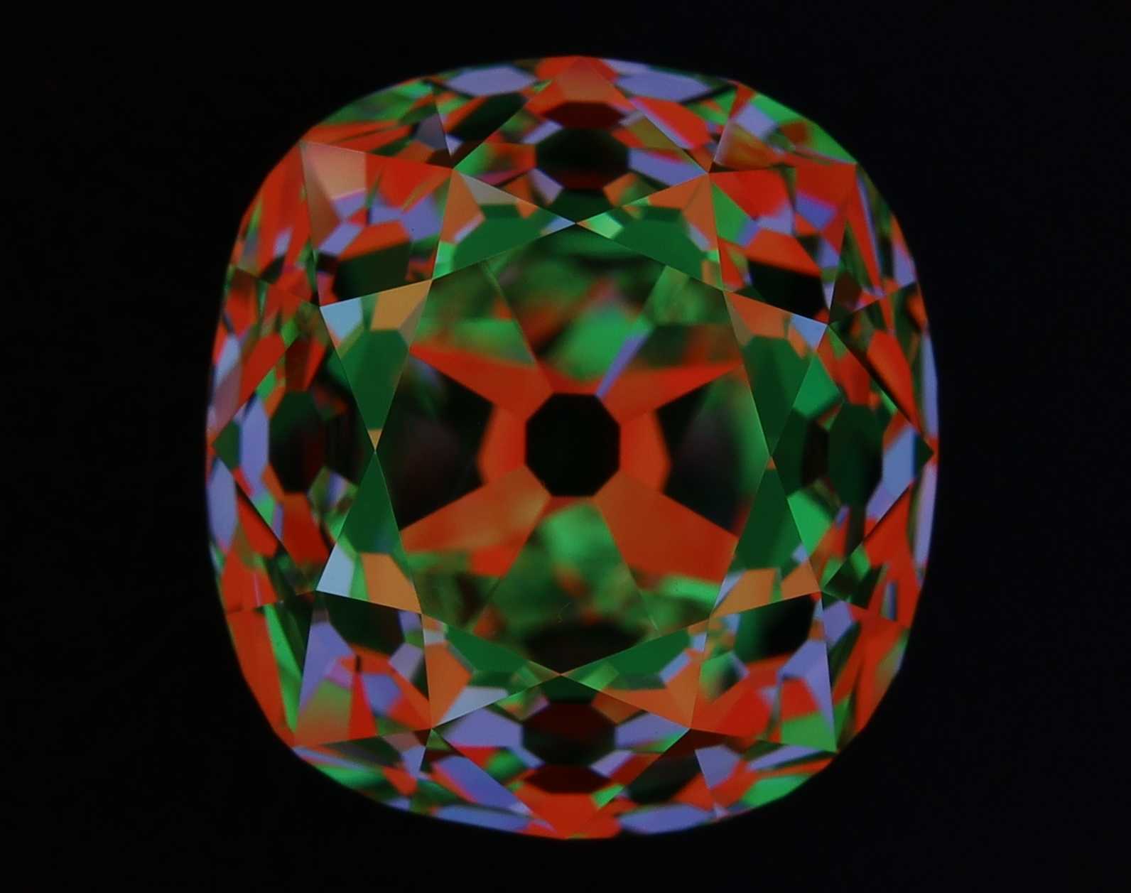 aset scope