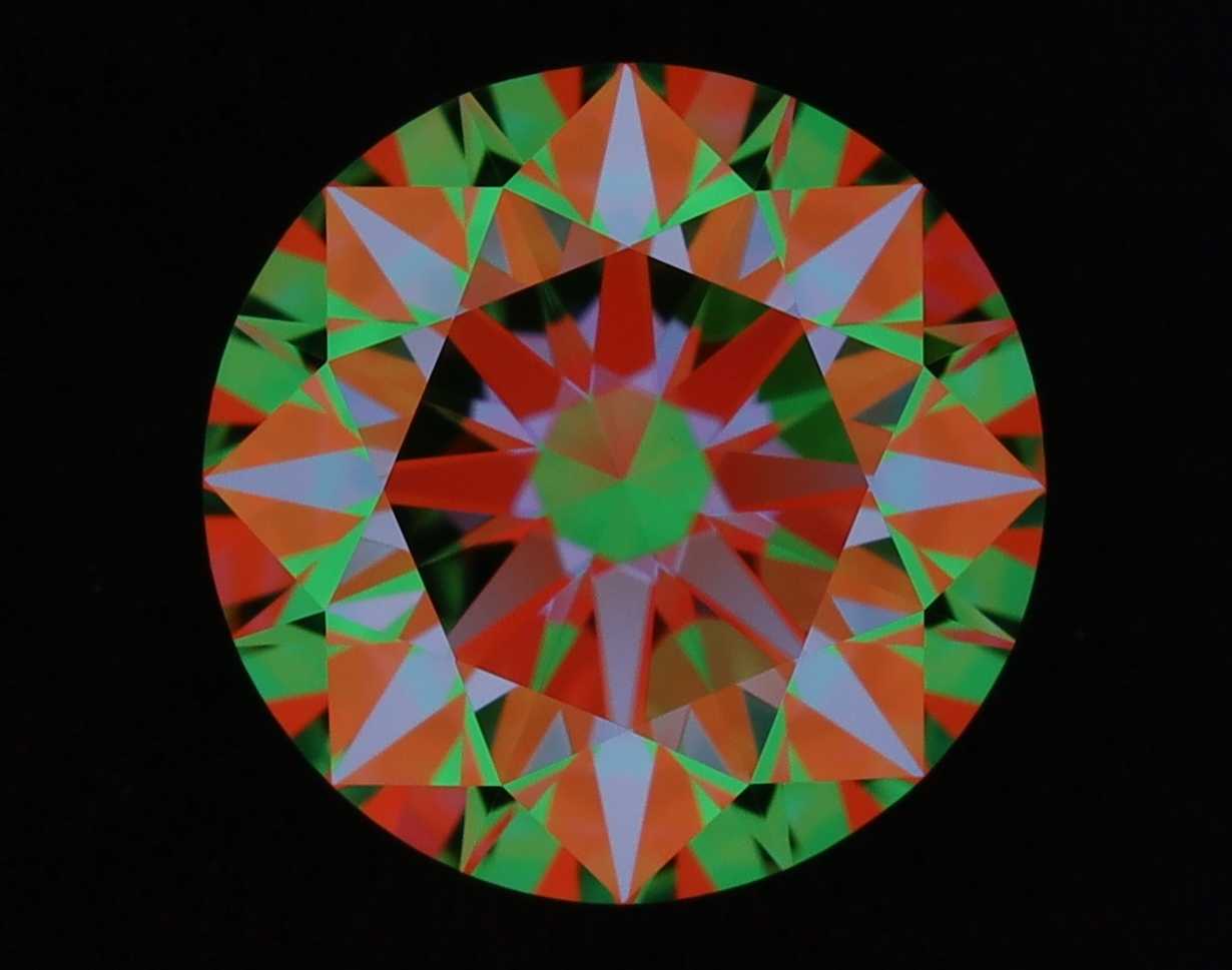 aset scope
