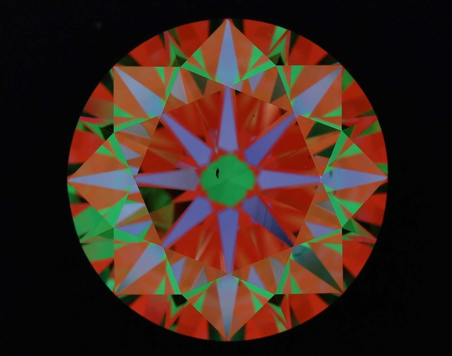 aset scope