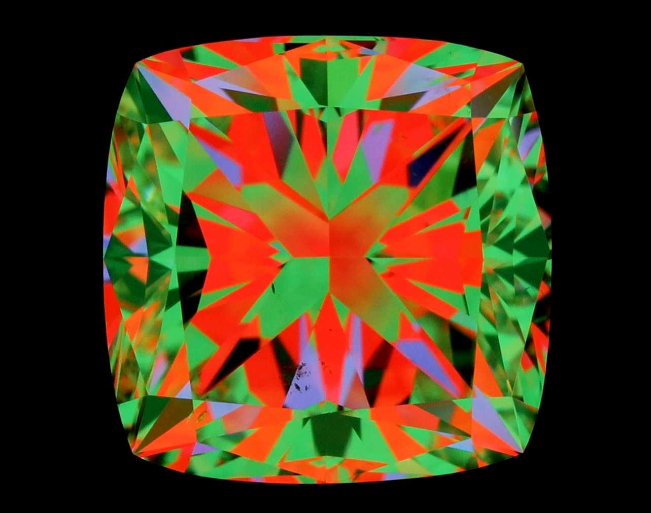 aset scope