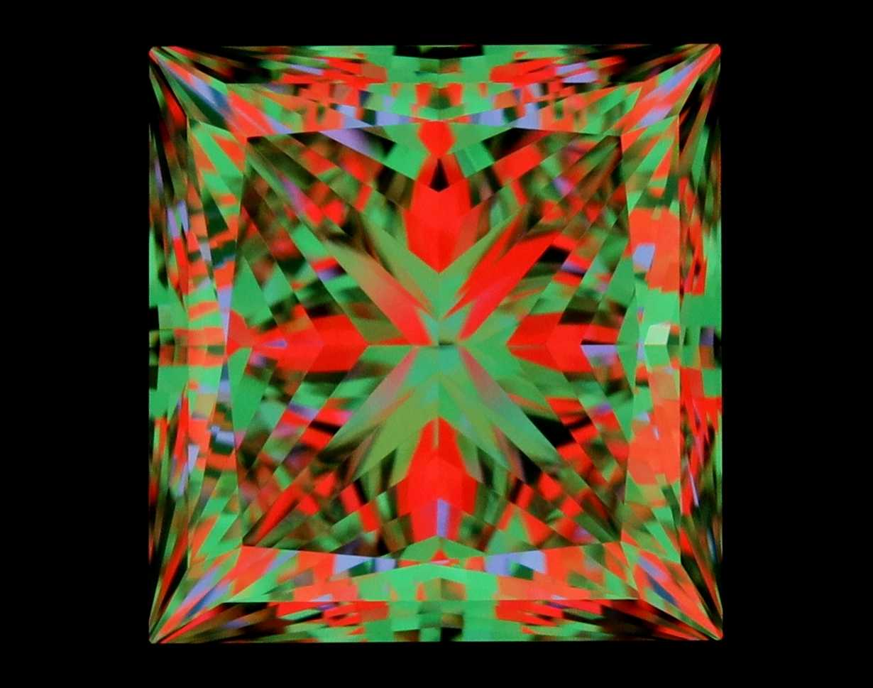 aset scope