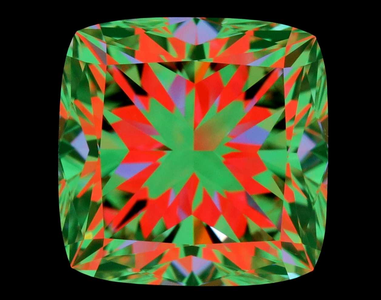 aset scope