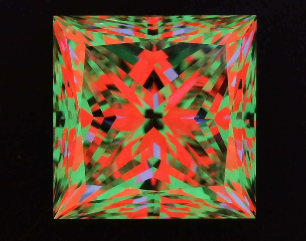 aset scope