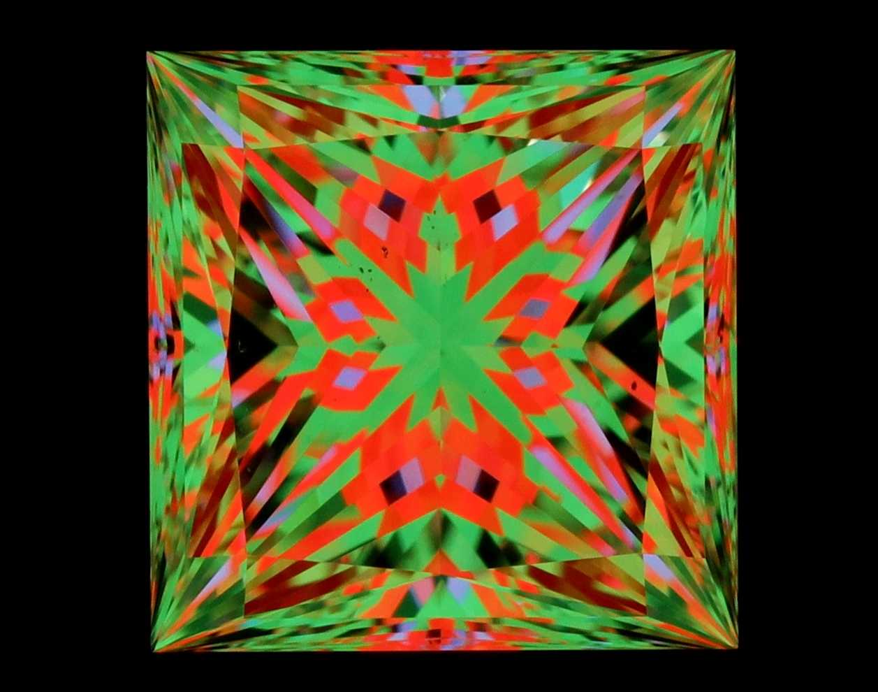 aset scope