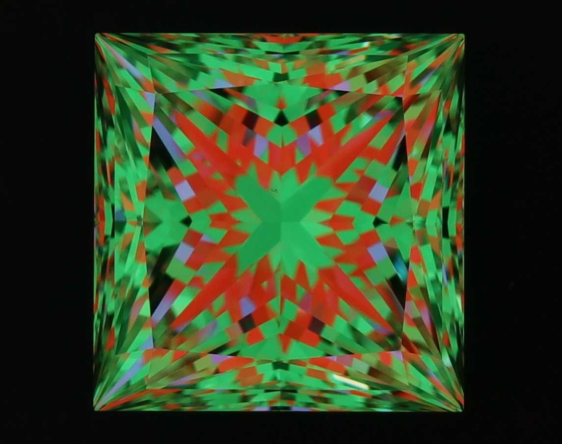 aset scope
