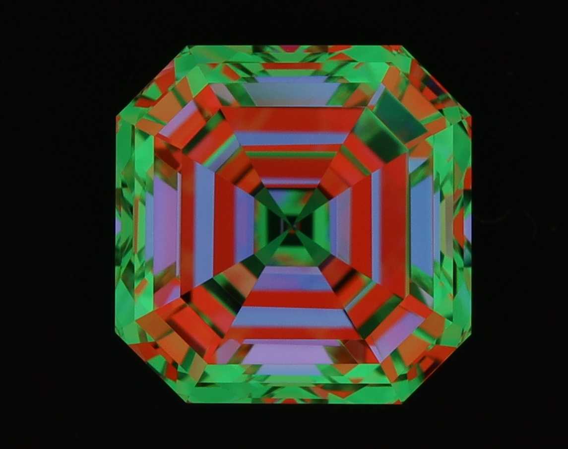 aset scope