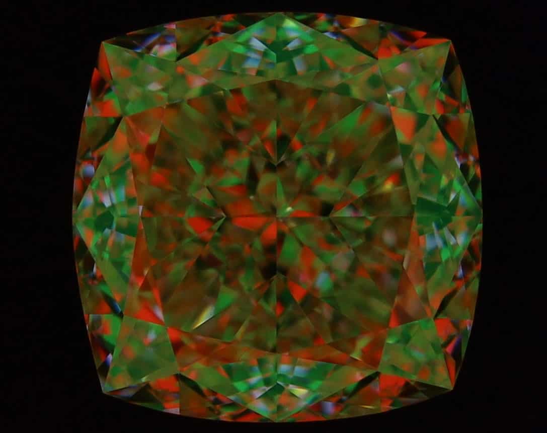aset scope