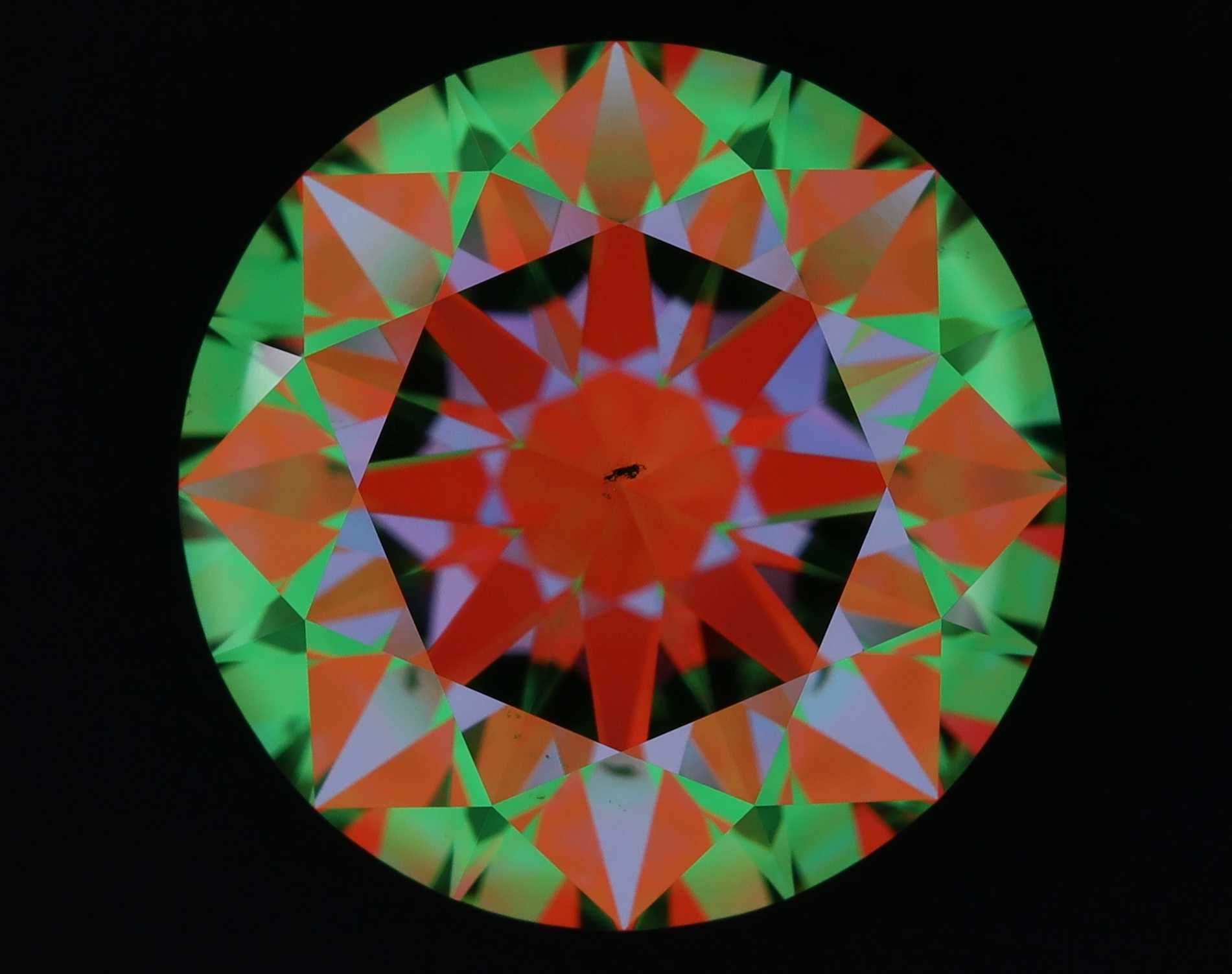 aset scope