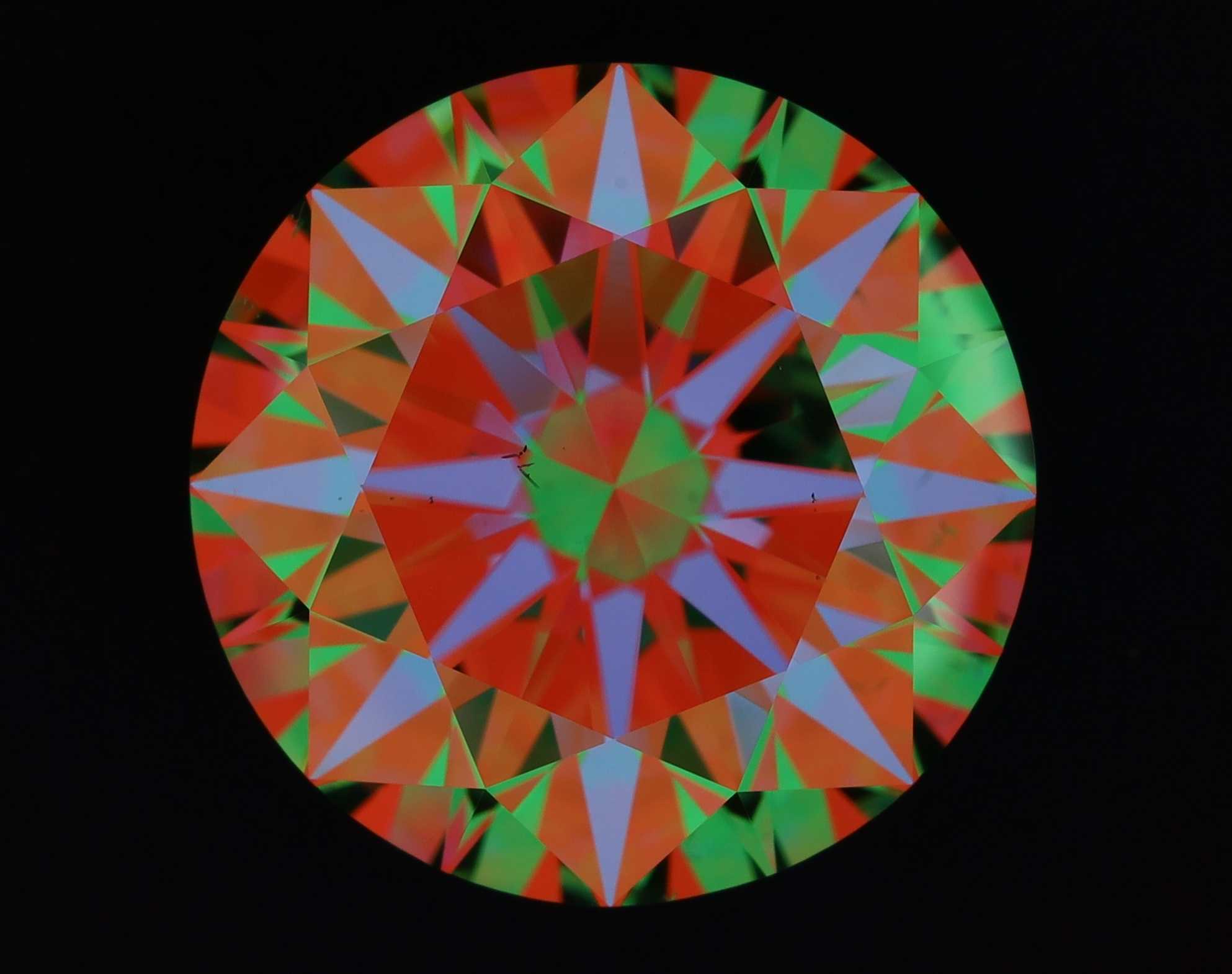 aset scope