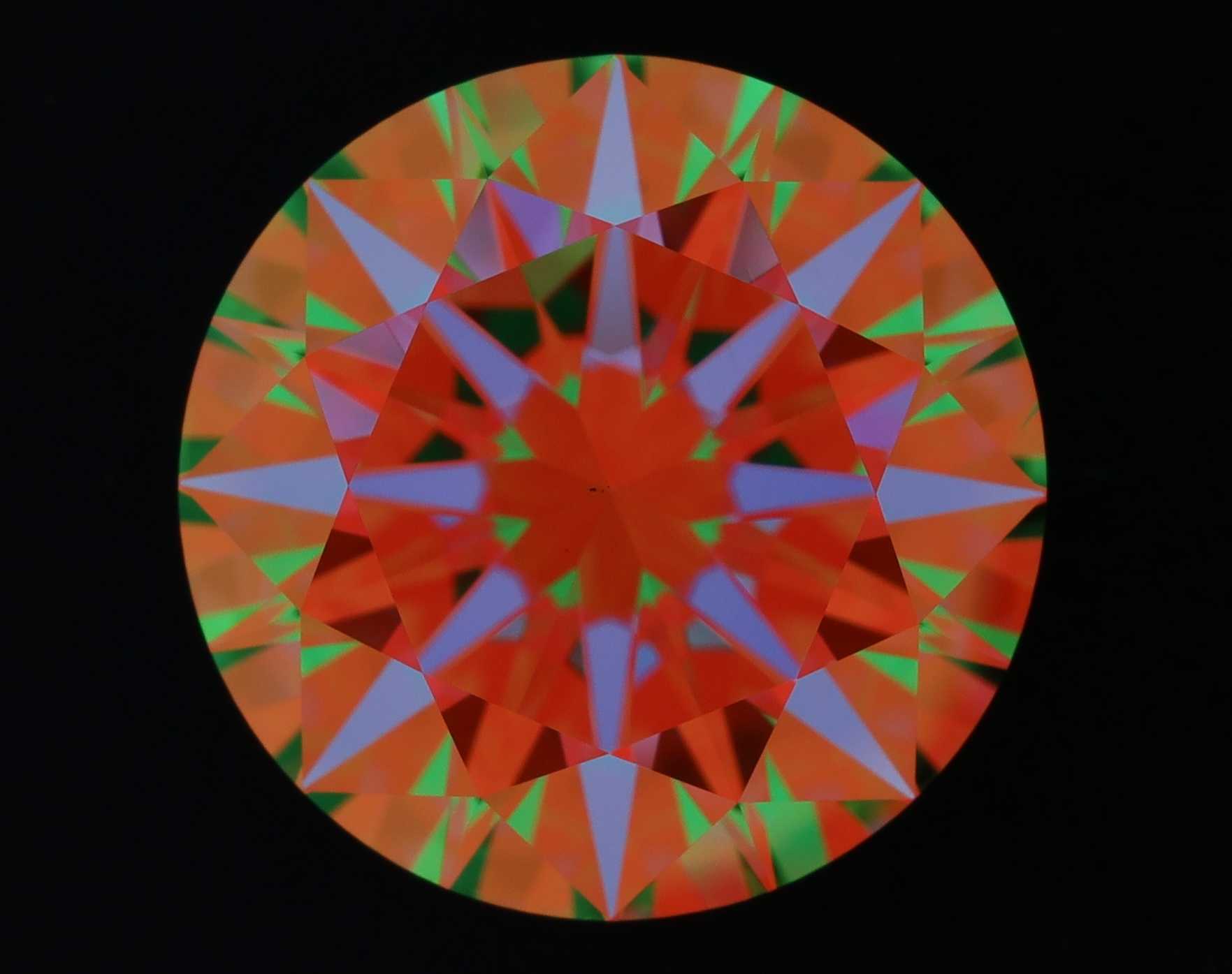 aset scope