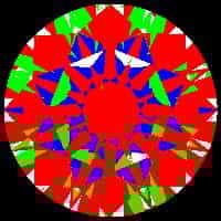 aset scope