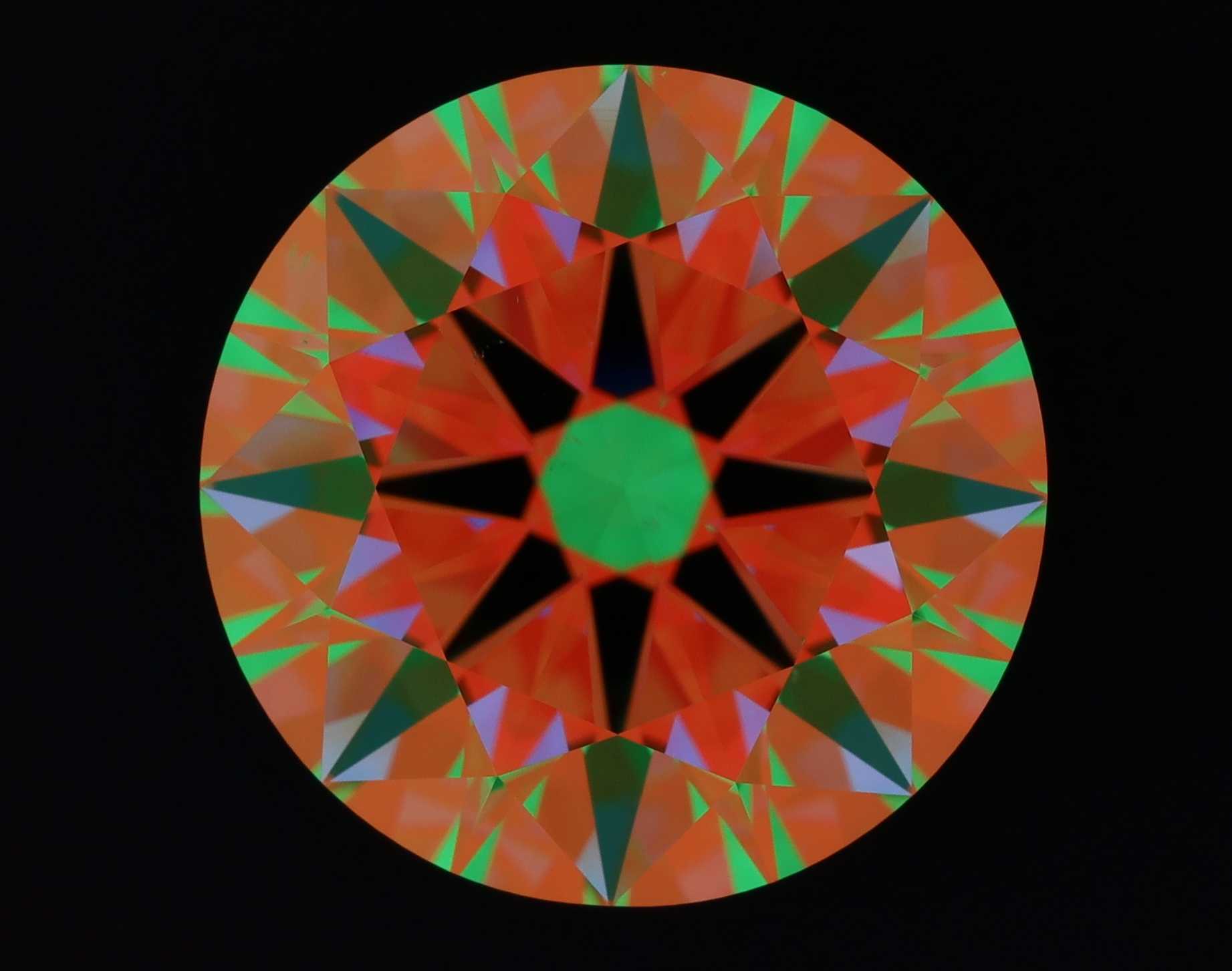 aset scope