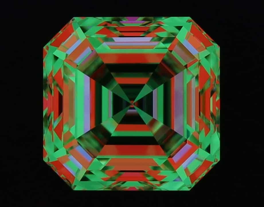 aset scope