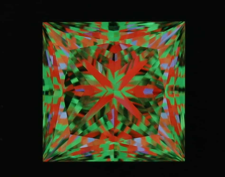 aset scope