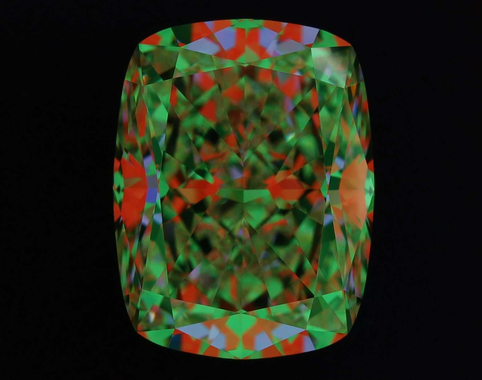 aset scope