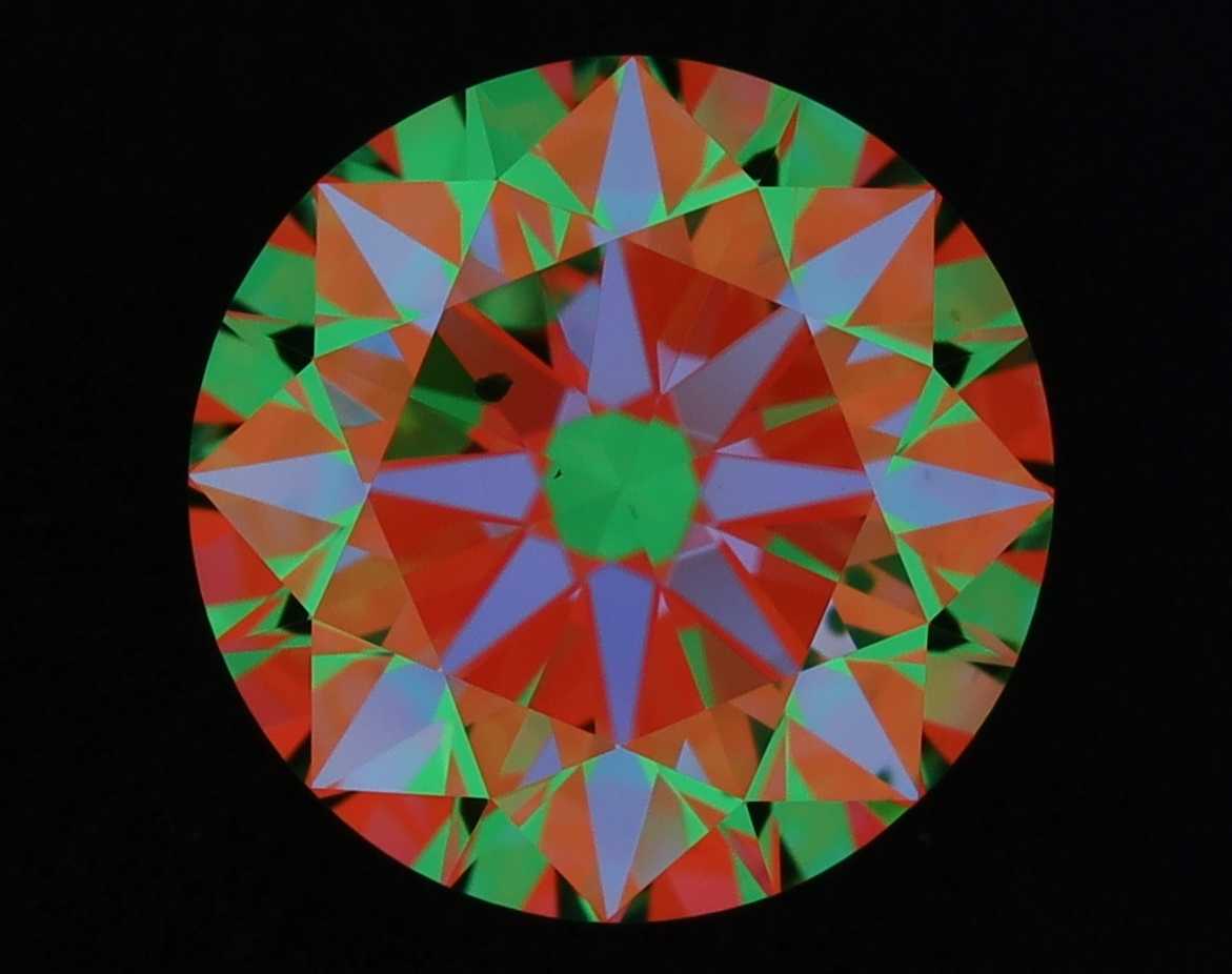 aset scope