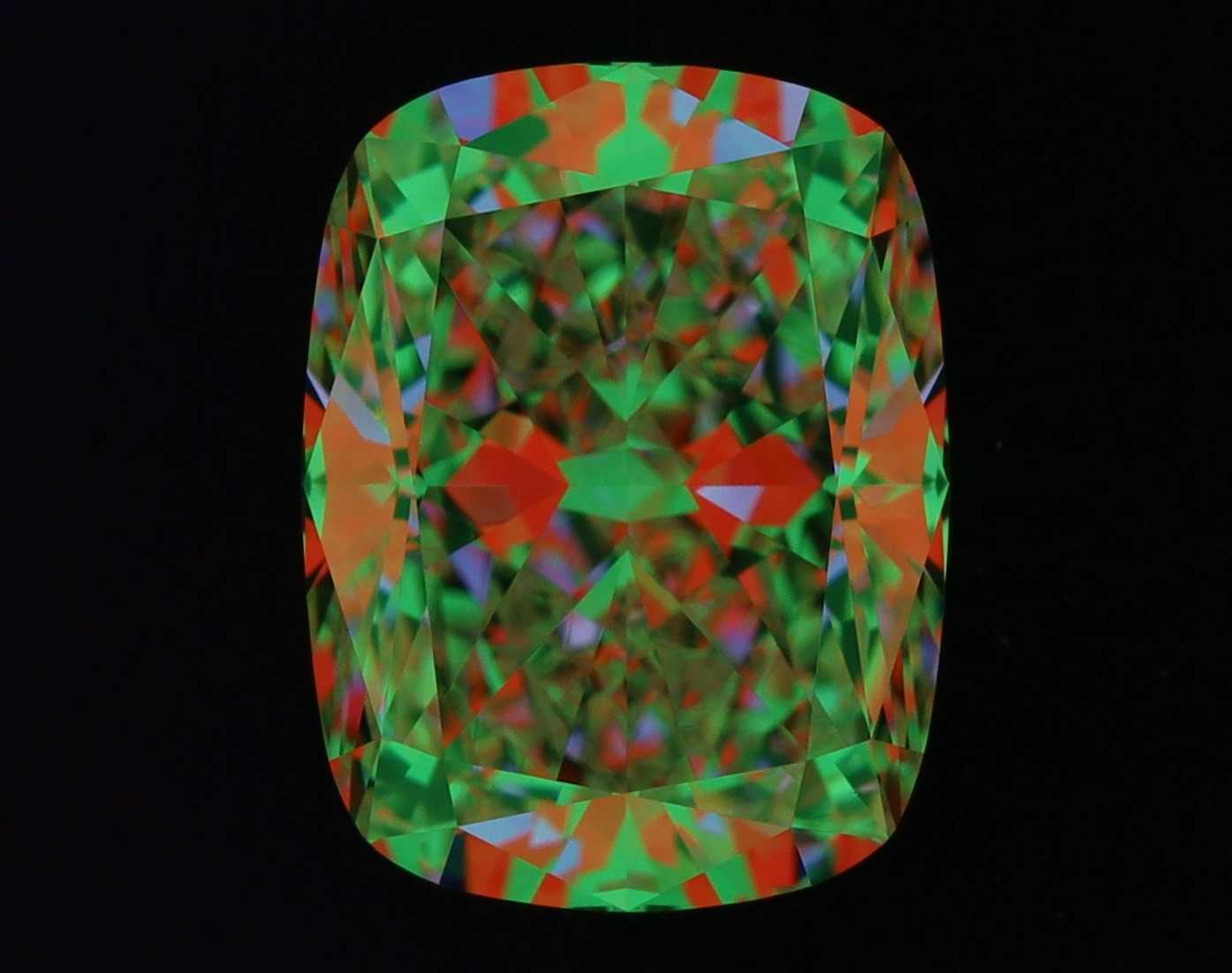 aset scope