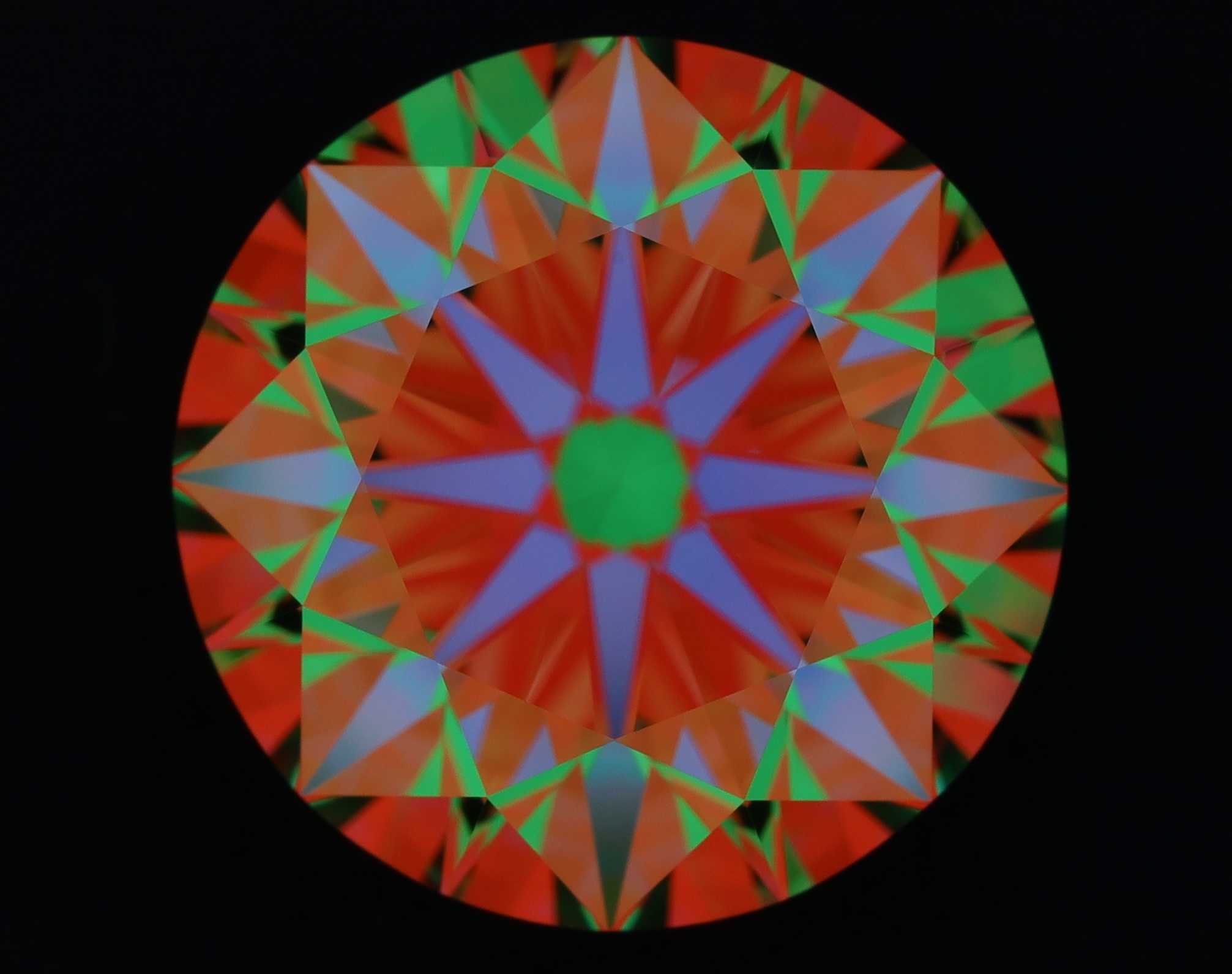 aset scope