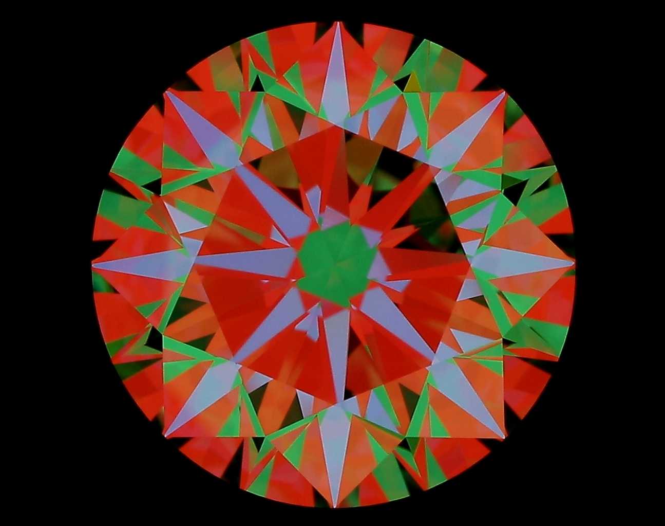 aset scope