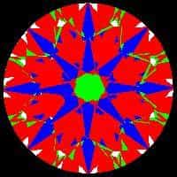 aset scope