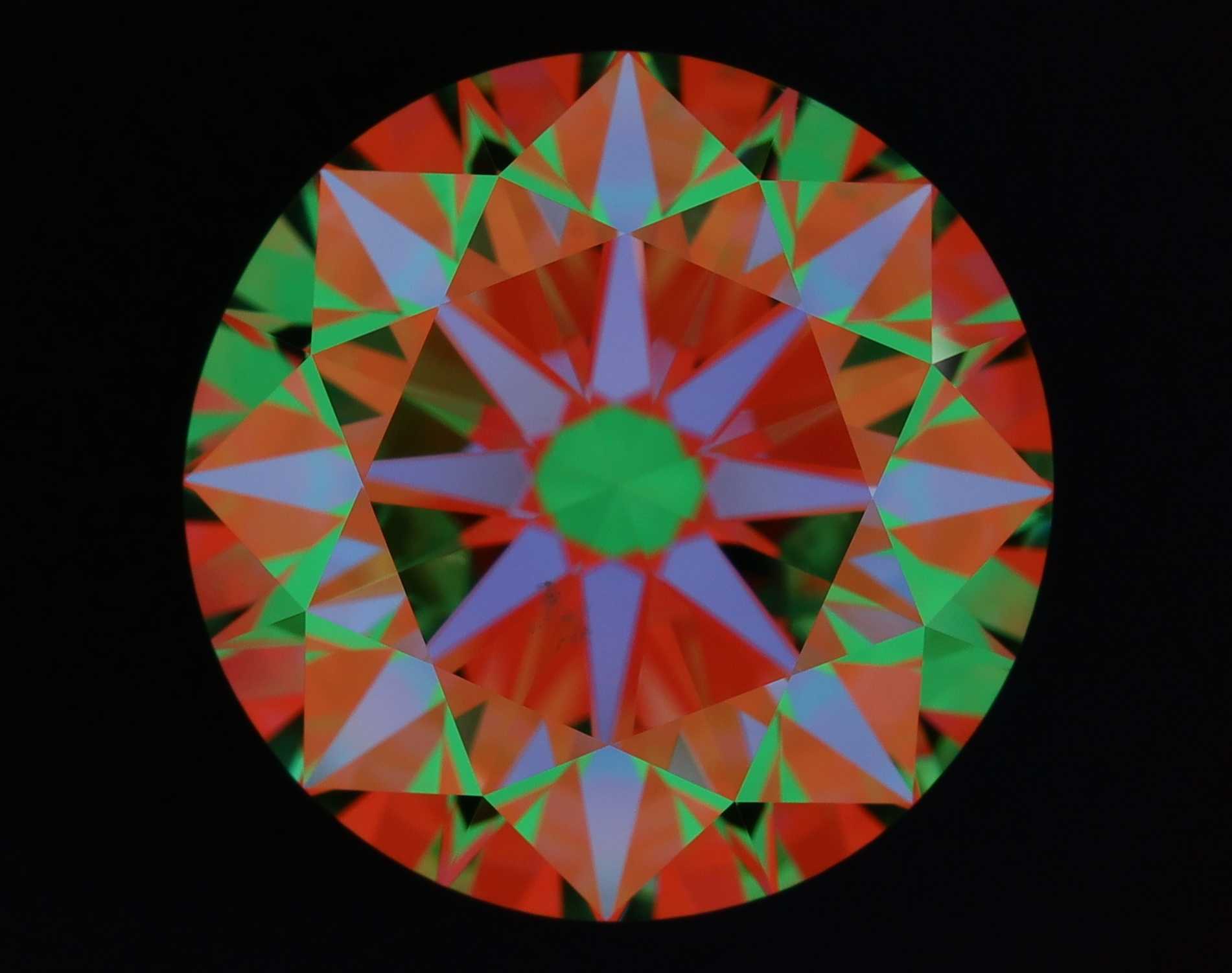 aset scope