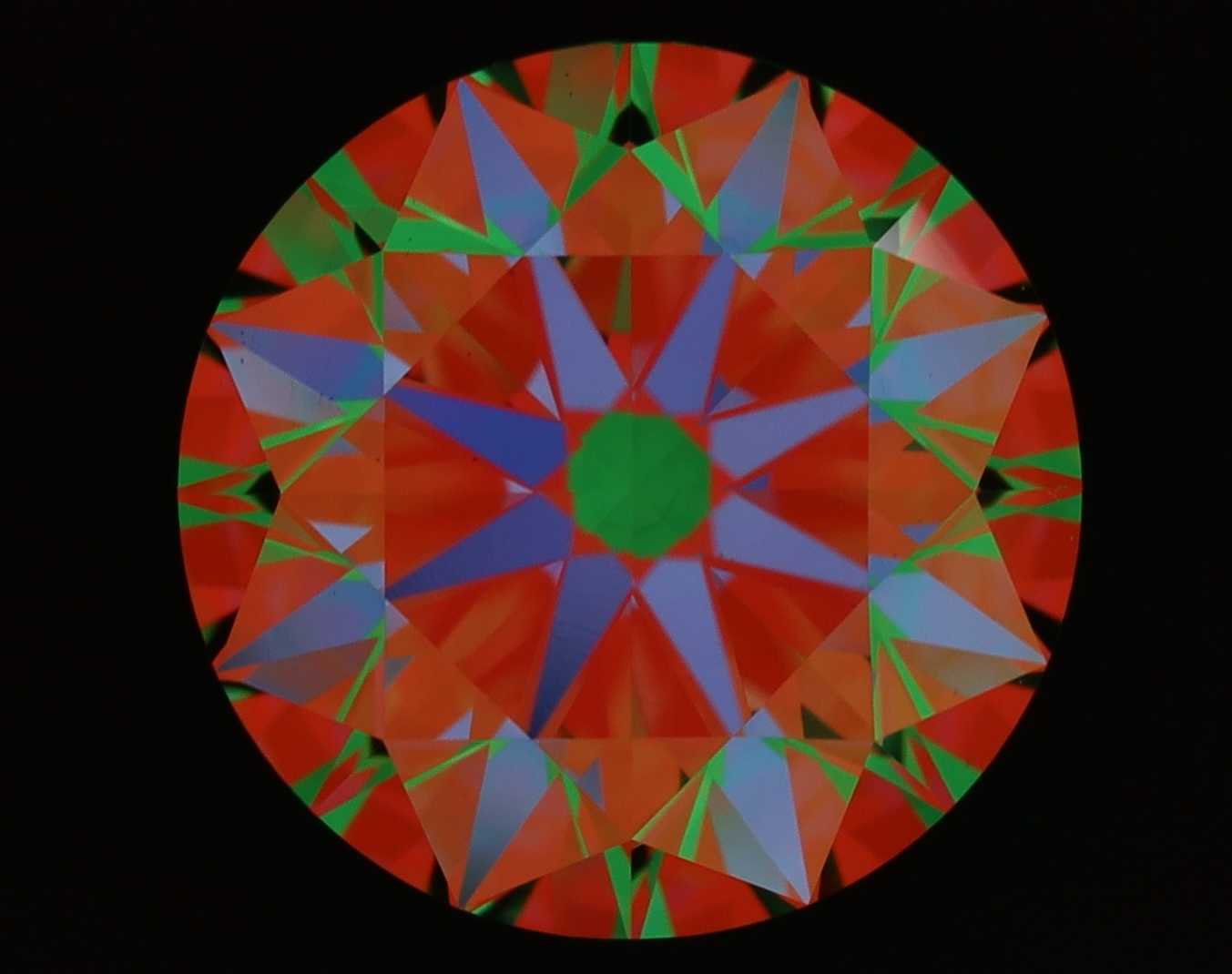 aset scope