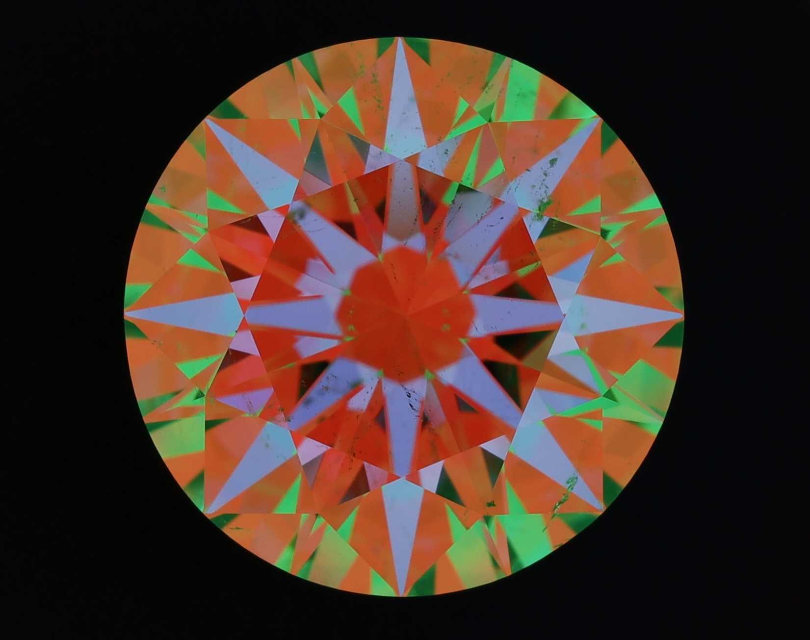 aset scope