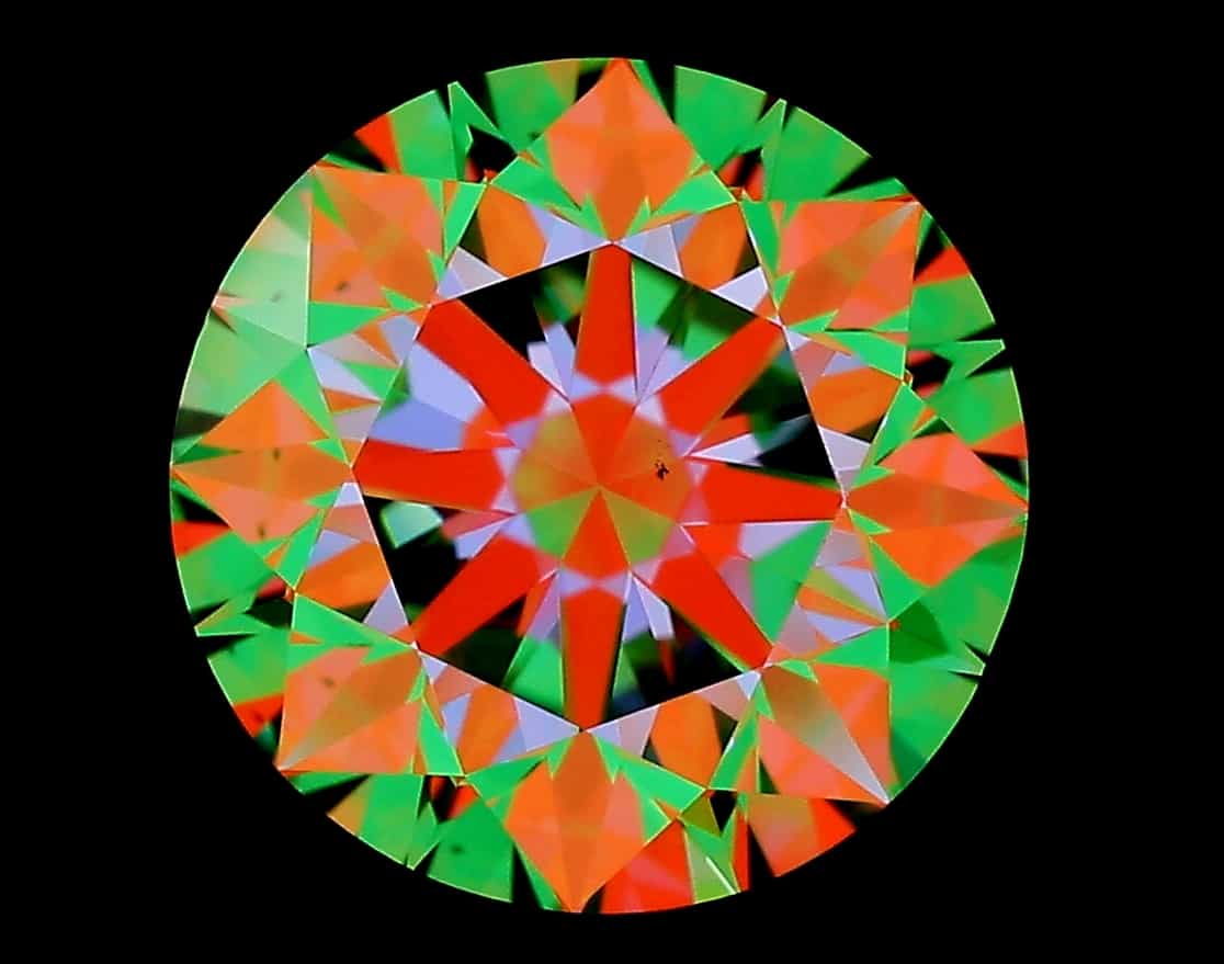 aset scope